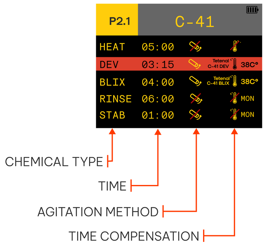 Continuous Motor Agitation