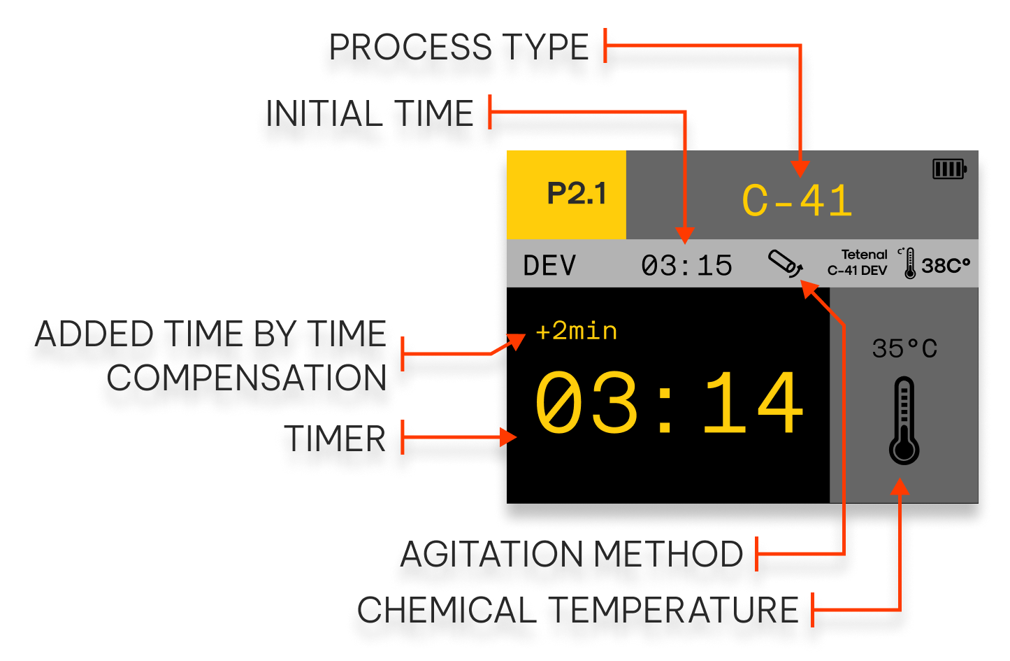 Frame_37_75eda9bc-d864-4933-bb95-032c936ecda6.png