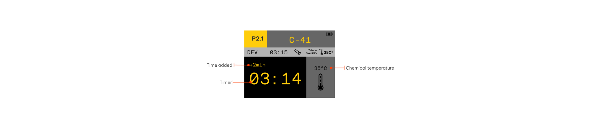Digital timer displaying 03:14 on a white background